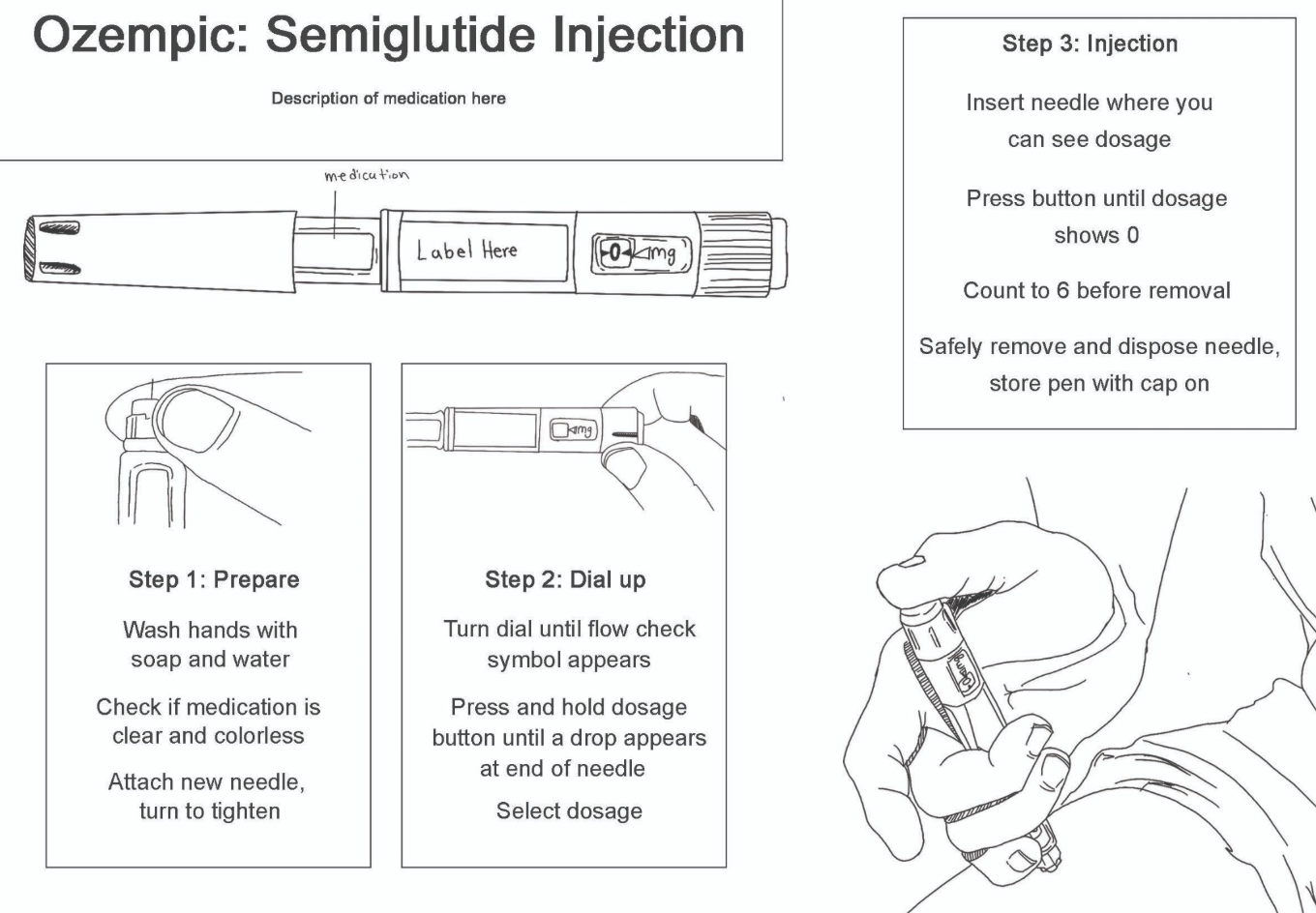 Ozempic line art — right panel showing injection steps
